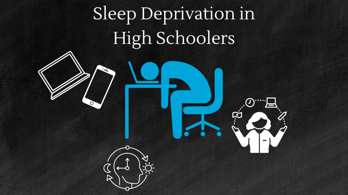 Sleep Deprivation: Causes, Effects, and Solutions